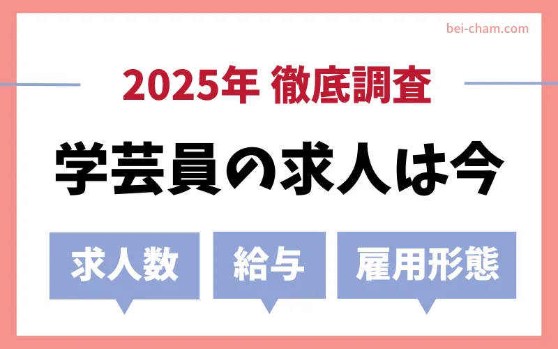 学芸員の最新求人