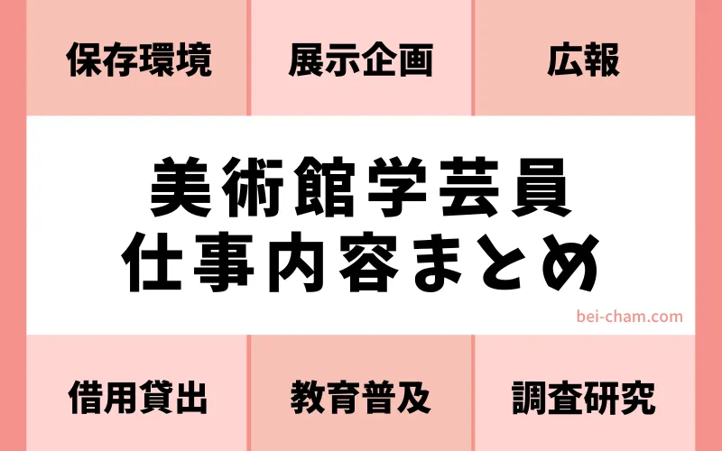 徹底解説 美術館学芸員の仕事内容は 調査研究 展示企画 教育普及