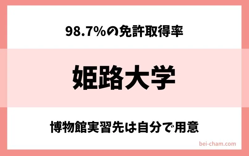 姫路大学 通信教育課程|免許取得率98.7%を誇る通信制大学で博物館学芸員資格を取得